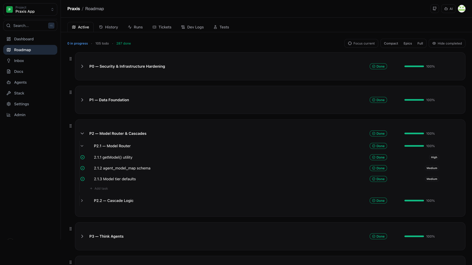 Praxis Roadmap — phase and task overview